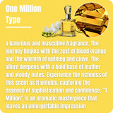 One Million liquid wax melts fragrance notes and scent description
